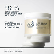 RoC-Resurfacing-Disks-Hypoallerg3 - Brands For Less USA