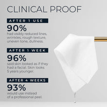 RoC Line Smoothing 2-Step Retinol Peel Pads, 36 ct.