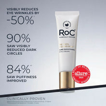 RoC Retinol Correxion Line Smoothing Eye Cream, 0.5 fl. oz., 2 pk.
