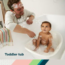 Safety 1st 3-in-1 Clean Fun Plastic Rigid Baby Bathtub, Harbor Mist