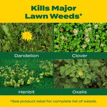 Scotts-Liquid-Turf-Builder-with2-_3 - Brands For Less USA