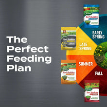 Scotts-Turf-Builder-Bundle-with1 - Brands For Less USA