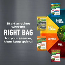 Scotts-Turf-Builder-Bundle-with3 - Brands For Less USA