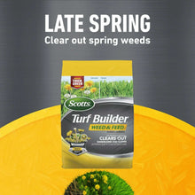 Scotts-Turf-Builder-Bundle-with5 - Brands For Less USA