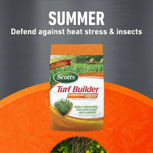 Scotts-Turf-Builder-Bundle-with6 - Brands For Less USA