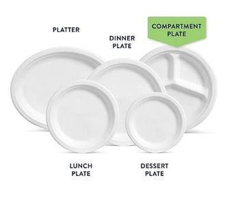 Chinet Classic Compartment Paper Plate, 10.38", 165 ct.