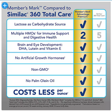 Member's Mark Advantage Premium Baby Formula (48 oz.)