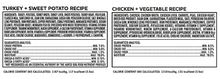 MemberÕs Mark Pate Style Dog Food, Variety Pack, 3.5 oz., 24 ct.