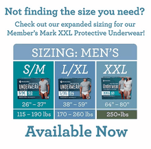 Member's Mark Total Protection Incontinence Underwear for Men - Choose Your Size