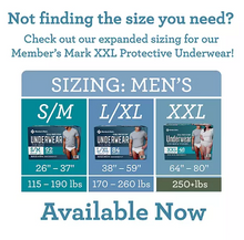 Member's Mark Total Protection Incontinence Underwear for Men - Choose Your Size