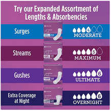 Member's Mark Total Protection Overnight Pad for Women 120 ct.