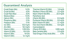 Wild Harvest Advanced Nut Diet, for Parakeets, 4.5 lbs