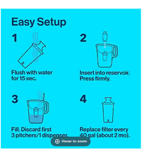 Brita Pour-Through Pitcher Replacement Filter, 10 pk.