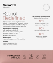SeroVital RetinAll Daily Serum, 1.0 fl oz, 2-pack