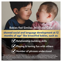 Similac 360 Total Care Infant Ready-to-Feed Bottle, 24 pk./8 fl. oz.