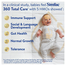 Similac 360 Total Care Infant Ready-to-Feed Bottle, 24 pk./8 fl. oz.