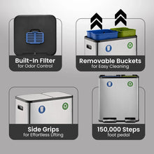 Simpli-Magic18.5Gallon_40Lx30L_DualCompartmentStepTrashCan_KitchenGarbageCanwithWaste_RecyclingBins_Slow-CloseLid_OdorControl_Hands-Free2 - Brands For Less USA