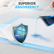 Simpli-Magic Disposable Absorbent Oil Spill Pads, Multi-Purpose Underpads & Training Pads, Leakproof Heavy Duty Protection, 23" x 36", 100 Pack