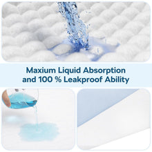 Simpli-Magic Reusable Absorbent Multi-Purpose Washable Underpads, Oil Spill Pads & Training Pads, Heavy-Duty Leakproof Protection, 34" x 36", 4 Pack