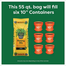Smarty Plants Premium Potting Mix – 55 Quart Bag