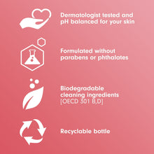 SoftsoapExfoliatingBodyWash_AllSkinTypes_CoconutButter_20flozBottle4 - Brands For Less USA