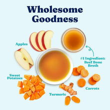 Solid-Gold-Bone-Broth-with-Turmeric-Dog-Food-Topper-16-oz-2-pk-4-_6 - Brands For Less USA