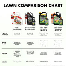 Spectracide-Weed-Grass-Killer-Re8_3df22d48-fead-47e5-a273-5cc005d1ef9c - Brands For Less USA