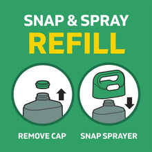SpruceWeed_GrassKillerKit_1PowerSprayStarterKitand1Refill_64ozx64oz3 - Brands For Less USA
