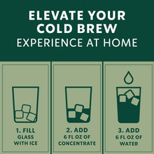 Starbucks Cold Brew Coffee Concentrates, Signature Black, 64 oz., 2 ct.
