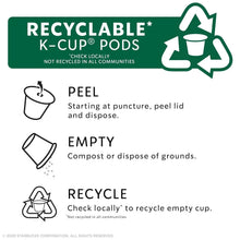StarbucksDarkRoastK-CupCoffeePods_CaffeVeronaforKeurigBrewers4 - Brands For Less USA