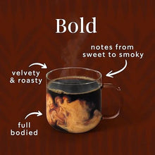 StarbucksGroundCoffee_DarkRoastHotorIcedCoffee_EspressoRoast_12oz4 - Brands For Less USA