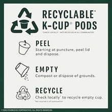 StarbucksPikePlaceRoastK-CupsforKeurig3 - Brands For Less USA