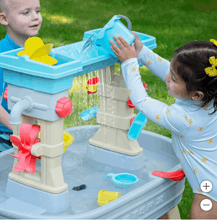 Step2 Rain Showers & Flow Water Table
