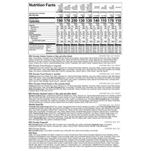 SugarPlumHappyEasterChocolateCollectionBox_24.2oz.Total6 - Brands For Less USA