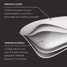 TEMPUR-Symphony™ Pillow - Standard
