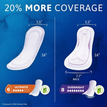 TENASensitiveCareOvernightIncontinencePads_135ct2 - Brands For Less USA
