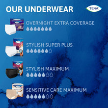 TENASensitiveCareOvernightUnderwear-XL-14Count-Waistsize39in-52in-3-_4 - Brands For Less USA