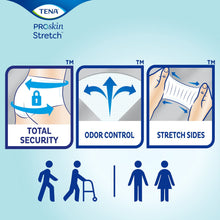 TENAStretchUltraDisposableUnisexAdultIncontinenceBriefs_Medium_36Count_1Pack1 - Brands For Less USA