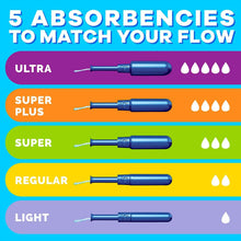 Tampax Pearl Tampons Trio Pack, Unscented, 86 ct.