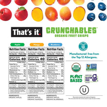 That_sItCrunchableVarietyPack_18pk.4 - Brands For Less USA