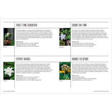 The Modern Gardener, Hardcover