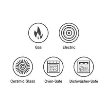 Tramontina Professional 12" Restaurant Fry Pan, Nonstick Aluminum