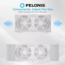 TwinWindowFan3 - Brands For Less USA