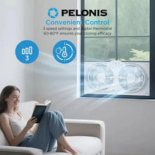 TwinWindowFan5 - Brands For Less USA