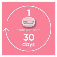 Venus ComfortGlide White Tea Manual Razor for Women, Handle, 3 Blades & 2 Refills, Pink