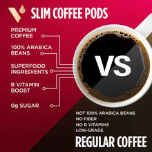 VitaCup Medium-Dark Roast Single Serve Coffee Cups, Slim Blend 60 ct.