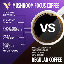 VitaCup Mushroom Focus Coffee, 16 oz.