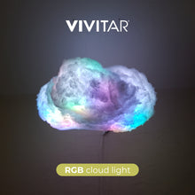 Vivitar-RGB-Cloud-Light-DIY-Project-Includes-All-Components-Remote-Controls-Lighting-Effects_4951fddc-fc98-4862-9fcb-b5376e42d8de.6055477ce5daba81aa91c08edf57bcf6 - Brands For Less USA