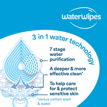 WaterWipes Sensitive Body & Intimate Wipes, 99.9% Water, Unscented & Hypoallergenic Hygiene Wet Wipes, Adult Care, 90 Wipes