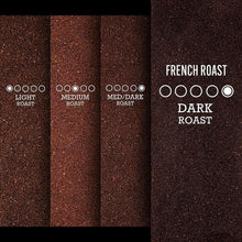 WellsleyFarmsFrenchRoastGroundCoffee-40oz-3-_4 - Brands For Less USA